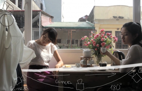 HƯỚNG NHÌN CỦA NHÂN VẬT